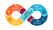 © Alla - Circle Arrows Diagram. Infinity symbol infographic. Success concept. Startup business cycle chart. Clear modern graphic design. 4, 5 steps options. Curve line shape. Creative presentation template