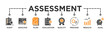 © Good Wife - Assessment banner web icon vector illustration for accreditation and evaluation method on business and education with audit, analysis, plan, evaluation, quality,process,results and goal icon