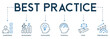 Best Practice banner web icon vector illustration concept icons of competence, development, knowledge, potential, ethic and performance