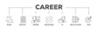 Career planning banner web icon illustration concept with icon of advice, checklist, training, job exchange, cv, job application and goal icon live stroke and easy to edit 
