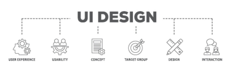 User interface design banner web icon illustration concept with icon of target group, interaction, design, concept, usability, user experience icon live stroke and easy to edit 