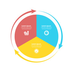 Wall Mural - Vector circle chart infographic template for cycle diagram, graph, web design. Business concept with 3 steps, options or processes. Isolated on white background.