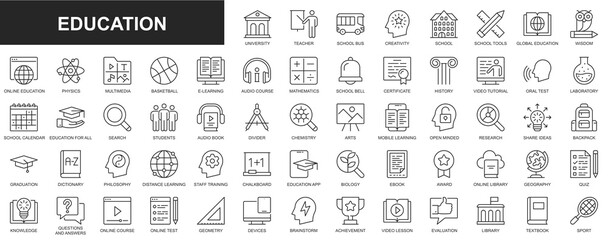 Poster - Education web icons set in thin line design. Pack of teacher, school, creativity, wisdom, online library, e-learning, audio course, certificate, video tutorial, other. Outline stroke pictograms