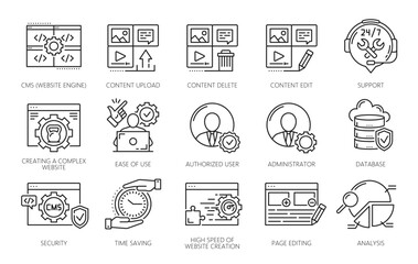 Leinwandbilder - CMS, content management system icons, vector web technologies. Thin line website admin, laptop computer, upload, edit and delete content, social media administrator, software and database symbols
