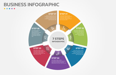 Poster - Visual data presentation. Cycle diagram with 7 options. Pie Chart Circle infographic template with 7 steps, options, parts, segments. Business concept. Marketing infographic vector illustration.