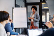 © Dusan Petkovic - An african american manager is standing at meeting room and explaining ideas in front of her colleagues.