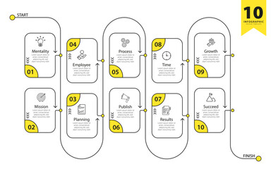 Leinwandbilder - Timeline infographic template. 10 Step timeline journey, calendar Flat simple infographics design template. presentation graph. Business concept with 10 options, number vector illustration.