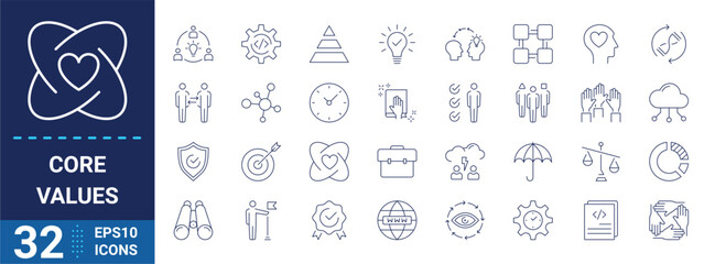 Core values outline icon collection. Core values, innovation icon set - Vector