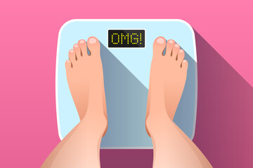 Wall Mural - Feet of person on bathroom scales with OMG! inscription on display