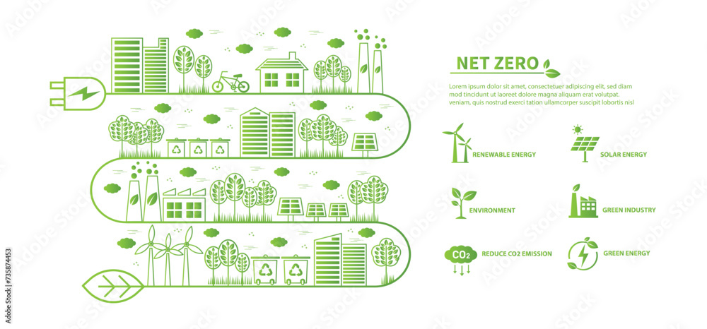 Net zero and carbon neutral concept. Net zero greenhouse gas emissions ...