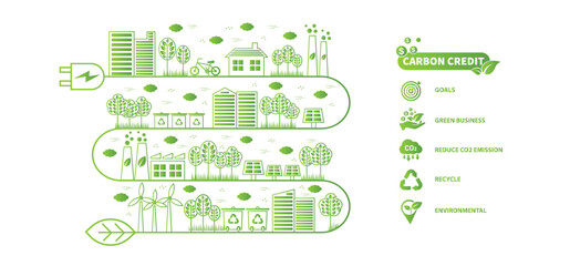 Wall Mural - The concept of carbon credit with icons. Tradable certificate to drive industry and company to the direction of low emissions in efficiency cost. Environment web banner with green city template vector