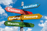 Fototapeta Panele - Sexual health concept - Signposts pointing in different directions