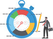 Time tracking system or time management to manage project or productivity, evaluate efficiency or project resources planning concept, business man stand with stop watch timer time spend pie chart.

