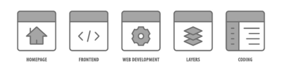 Coding, Layers, Web Development, Frontend, Homepage editable stroke outline icons set isolated on white background flat vector illustration.