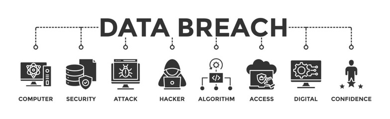 Data breach banner web icon vector illustration concept with icon of computer, security, attack, hacker, algorithm, access, digital and confidence