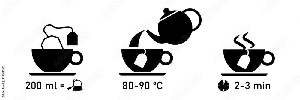 Vector black and white illustration of the algorithm and method of preparing and brewing tea, a tea bag in a cup, pour boiling water, note the time, instructions for the consumer, on white background