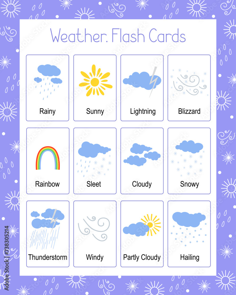 Weather flash cards topical vocabulary learning printable, educational ...