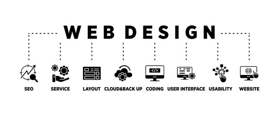 Web design banner web icon SEO, Service,Layout, Cloud & Back up, Coding,
User Interface, Usability, Website. Glyph Vector