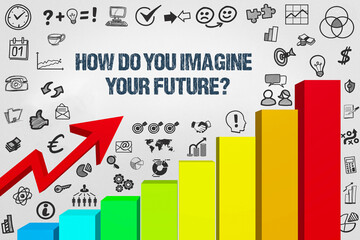 Poster - How do you imagine your future?	