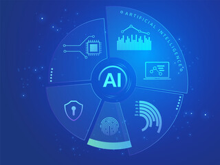 Wall Mural - artificial intelligence pie chart data analysis hologram infographic, landing page, banner website v
