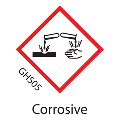 Wall Mural - GHS hazard pictograms GHS05 Corrosive substance, toxic to eyes and skin.