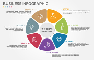 Poster - Visual data presentation. Cycle diagram with 7 options. Pie Chart Circle infographic template with 7 steps, options, parts, segments. Business concept. Marketing infographic vector illustration.