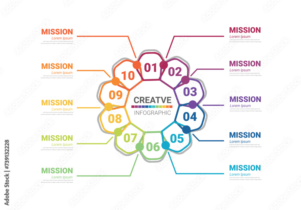Infographic Examples Numbers Infographic design template with numbers 10 option for Presentation ...