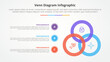 venn diagram infographic concept for slide presentation with outline circle linked with 4 point list with flat style