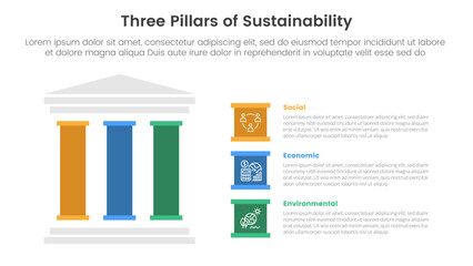 Wall Mural - three pillars sustainability framework with ancient classic construction infographic 3 point stage template with left column and creative box description for slide presentation