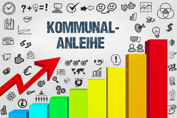 Poster - Kommunalanleihe	
