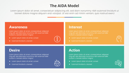 AIDA marketing model infographic concept for slide presentation with big rectangle box with matrix structure with 4 point list with flat style