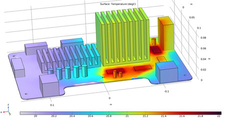 Computer 3d modeling of the temperature distribution 
on the surface of the printed circuit
board of an electronic device and its components. 
Thermal analysis.