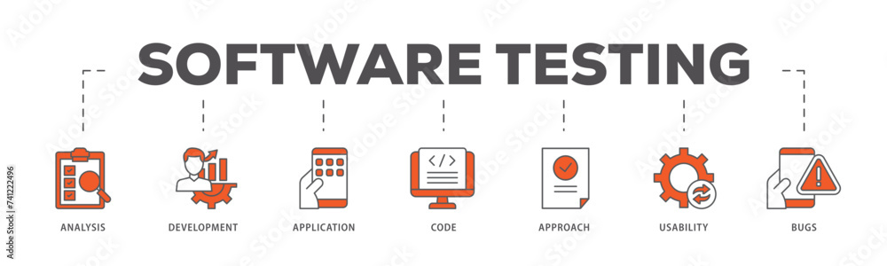 Software testing icons process flow web banner illustration of bugs ...