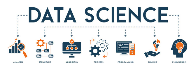 Banner Data science concept with English keywords and icon of analysis, structure, algorithm, process, programming, solving and knowledge