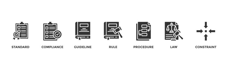 Regulation banner web icon vector illustration concept with icon of standard, compliance, guideline, rule, procedure, law and constraint	