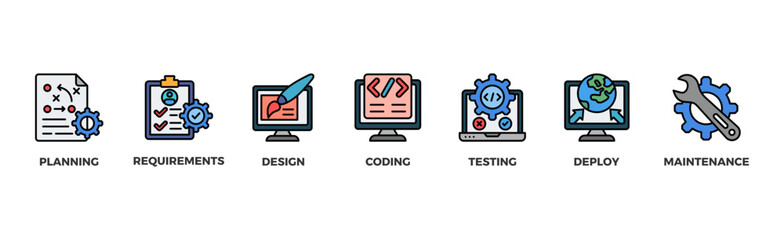 Software development life cycle banner web icon vector illustration concept of sdlc with icon of planning, requirements, design, coding, testing, deploy and maintenance