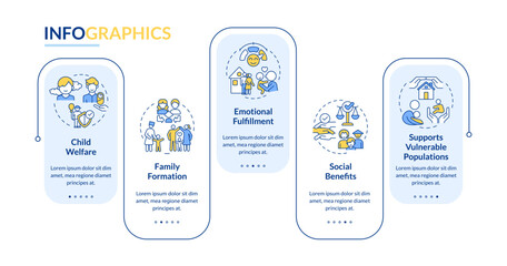 Wall Mural - benefits of adoption rectangle infographic template mobile app screen. data visualization with 5 ste