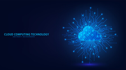 Aufkleber - Cloud Computing technology Internet and cyber technology concept. Abstract cloud connection technology on a blue color background. Cloud Computing network with internet icons. Vector and Illustration.