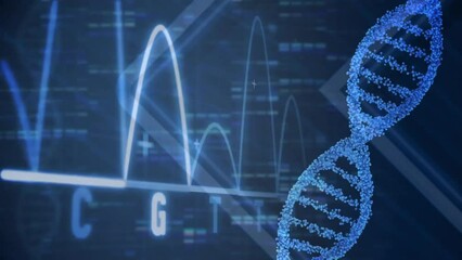 Animation of dna strand and digital data processing over black background