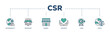 © kirale - CSR icons process structure web banner illustration of  business and organization, Corporate social responsibility and giving back to the community icon live stroke and easy to edit