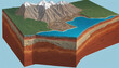 Detailed geological illustration of the Earth's layers