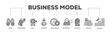 © kirale - Business model icons process structure web banner illustration of vision, competence, partner, management, marketing, strategy, growth and revenue icon live stroke and easy to edit