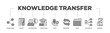 © kirale - Knowledge icons process structure web banner illustration of education, think, development, study, potential, brainstorm, and creative icon live stroke and easy to edit