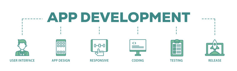 App development banner web icon illustration concept with icon of coding, release, testing, responsive, app design, user interface icon live stroke and easy to edit 