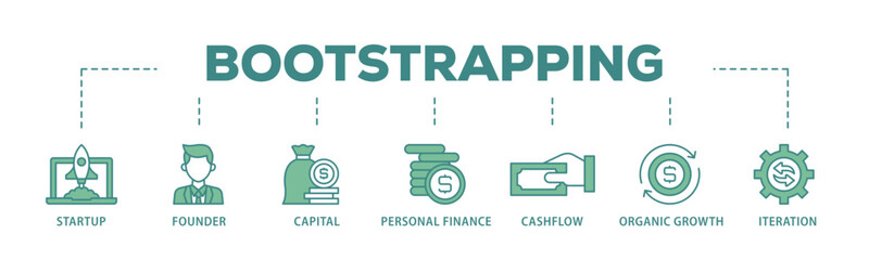 Bootstrapping banner web icon illustration concept with icon of startup, founder, capital, personal finance, cashflow, organic growth, and iteration icon live stroke and easy to edit 