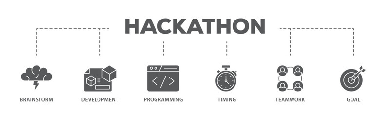 Wall Mural - Hackathon banner web icon illustration concept with icon of brainstorm, development, programming, timing, speed, teamwork, and goal icon live stroke and easy to edit 