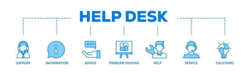 Wall Mural - Help desk banner web icon illustration concept with icon of support, information, advice, problem solving, help, service and solutions icon live stroke and easy to edit 