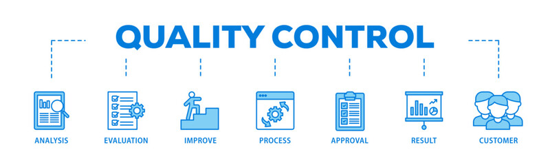 Wall Mural - Quality control banner web icon illustration concept with icon of analysis, evaluation, improve, process, approval, result, and customer icon live stroke and easy to edit 