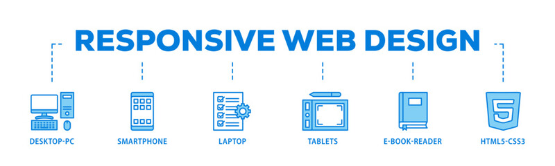 Responsive web design banner web icon illustration concept with icon of tablets, html5 css3, e book reader, laptop, smart phone, desktop pc icon live stroke and easy to edit 