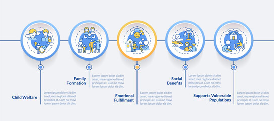 Wall Mural - benefits of adoption circle infographic template mobile app screen. data visualization with 5 steps.